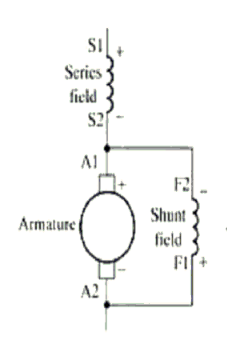 <p>What configuration is this?</p>