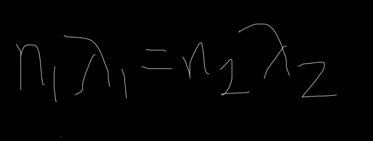 <p>where </p><p>n1 = index of refraction of medium 1</p><p>lambda 1 = light wavelength in medium 1 </p><p>n2 = index of refraction of medium 2</p><p>lambda 2 = light wavelength in medium 2</p>