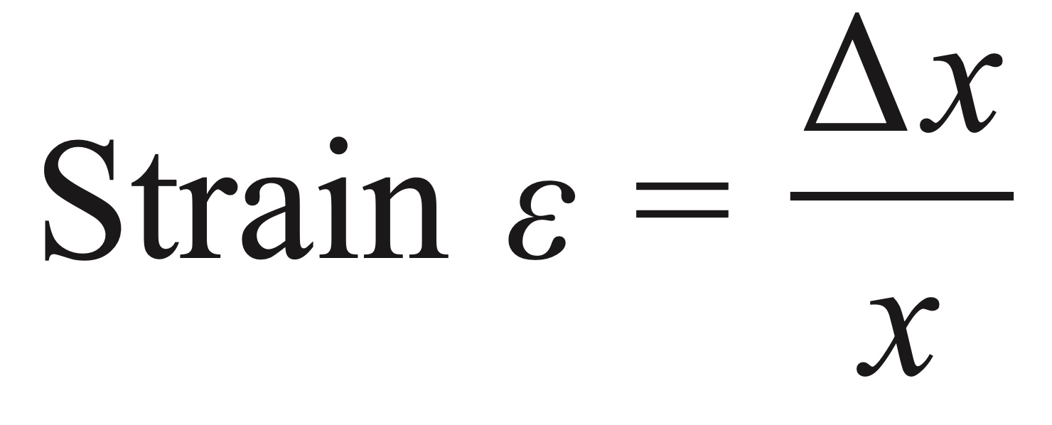 <p><span>ε = Δx/x</span></p>