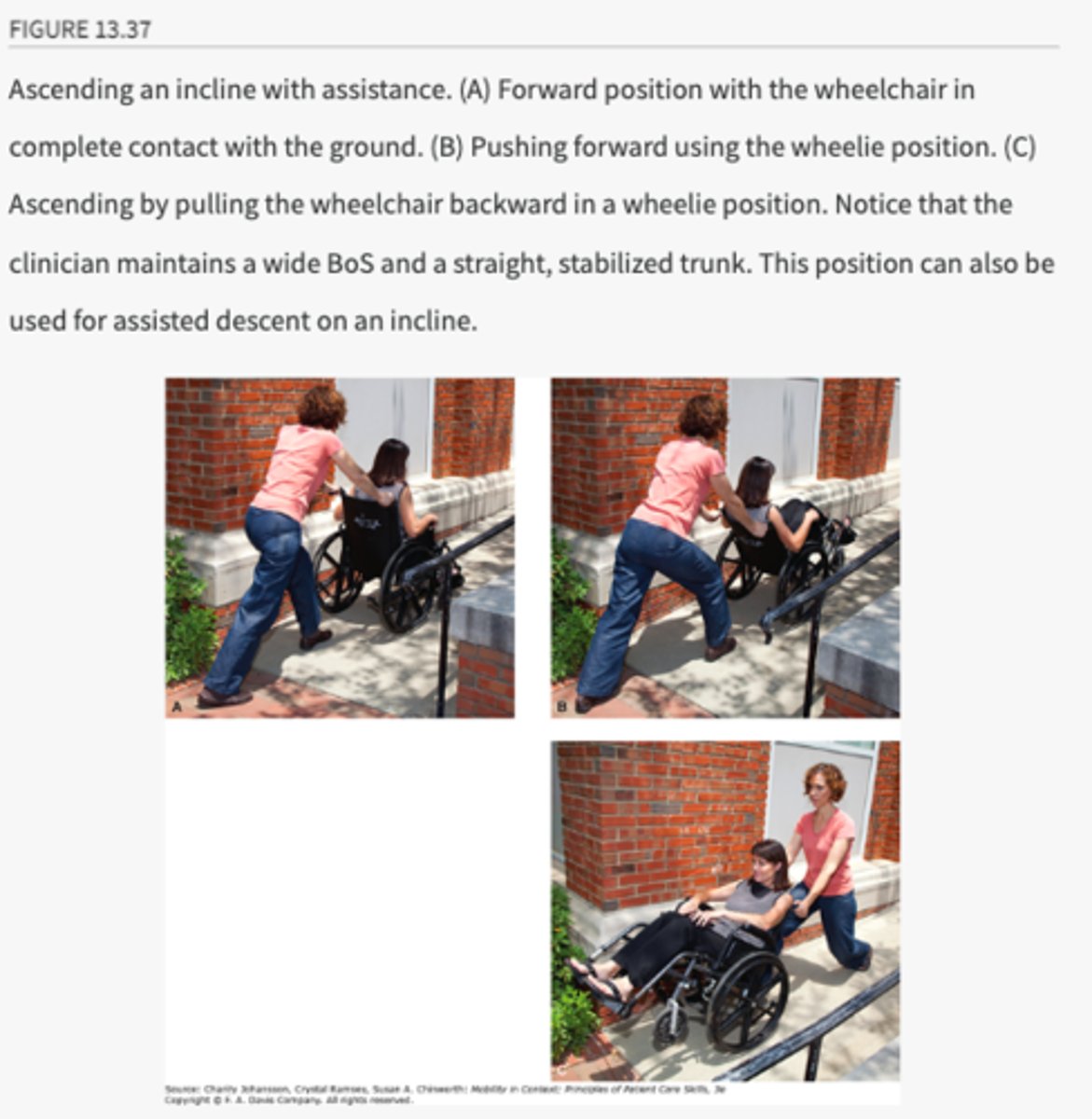 <p>push up and forward using legs and keeping all 4 wheels on the ground</p>