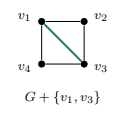 <p>This is not a subgraph of G</p>
