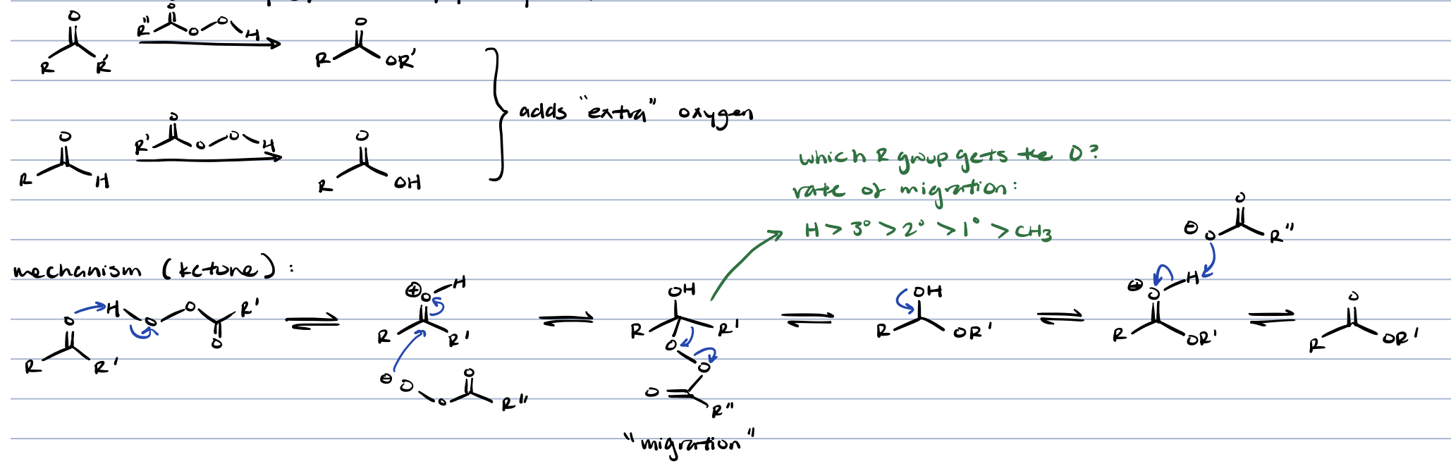 <p>aldehyde → carboxylic acid</p><p>ketone → ester</p>
