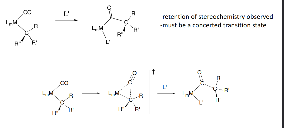 <p><span>d[P]/dt = k 1k 2 [L'][SM]</span><br>/(<span>k -1 + k 2 [L'])</span></p>