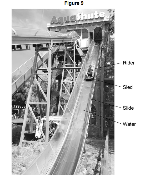 <p>Figure 9 shows a theme park ride called AquaShute.</p><p>Riders of the AquaShute sit on a sled and move down a slide.</p><p>A <mark data-color="red" style="background-color: red; color: inherit;">light gate and data logger</mark> can be used to determine the speed of each rider and sled.</p><p><strong>What two measurements are needed to determine the speed of a rider and sled? [2 marks]</strong></p><ul data-type="taskList"><li data-checked="false" data-type="taskItem"><label><input type="checkbox"><span></span></label><div><p>Gravitational field strength</p></div></li><li data-checked="false" data-type="taskItem"><label><input type="checkbox"><span></span></label><div><p>Length of sled</p></div></li><li data-checked="false" data-type="taskItem"><label><input type="checkbox"><span></span></label><div><p>Mass of rider and sled</p></div></li><li data-checked="false" data-type="taskItem"><label><input type="checkbox"><span></span></label><div><p>Temperature of surroundings</p></div></li><li data-checked="false" data-type="taskItem"><label><input type="checkbox"><span></span></label><div><p>Time for sled to pass light gate</p></div></li></ul><p></p>