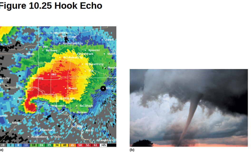 <p>This is a high reflectivity area in radar image shaped like a hook, indicator of tornado potential</p>