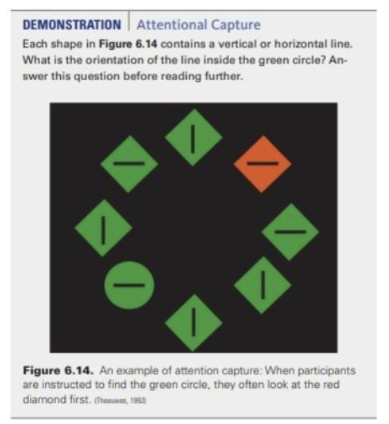 <p>when a stimulus automatically grabs attention</p>