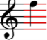 term image