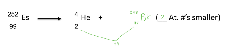 <ul><li><p>a nucleus spontaneously gives off an a and becomes less massive</p></li></ul><p></p>