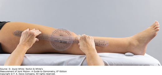 <p>10 degrees</p><p>End feel:</p><ul><li><p>Firm</p></li></ul><ul><li><p>Posterior joint capsule</p></li><li><p>Oblique and arcuate popliteal ligaments</p></li><li><p>Collateral ligs</p></li><li><p>ACL and PCL</p></li></ul><p>Position/Alignment</p><ul><li><p>Fulcrum:</p><ul><li><p>Lateral epicondyle of femur</p></li></ul></li><li><p>Proximal arm:</p><ul><li><p>Lateral midline of femur (greater trochanter for reference)</p></li></ul></li><li><p>Distal Arm:</p><ul><li><p>Lateral midline of the fibula (lateral malleolus for reference)</p></li></ul></li></ul><p>Muscles</p><ul><li><p>Rectus femoris</p></li><li><p>VL</p></li><li><p>VI</p></li><li><p>VM</p></li><li><p>VMO</p></li></ul><p>Nerves</p><ul><li><p>Femoral</p></li></ul><p></p><ul><li><p>Make sure leg is not externally rotated</p></li><li><p>Use a towel roll (calf mms may limit extension)</p></li></ul><p></p>
