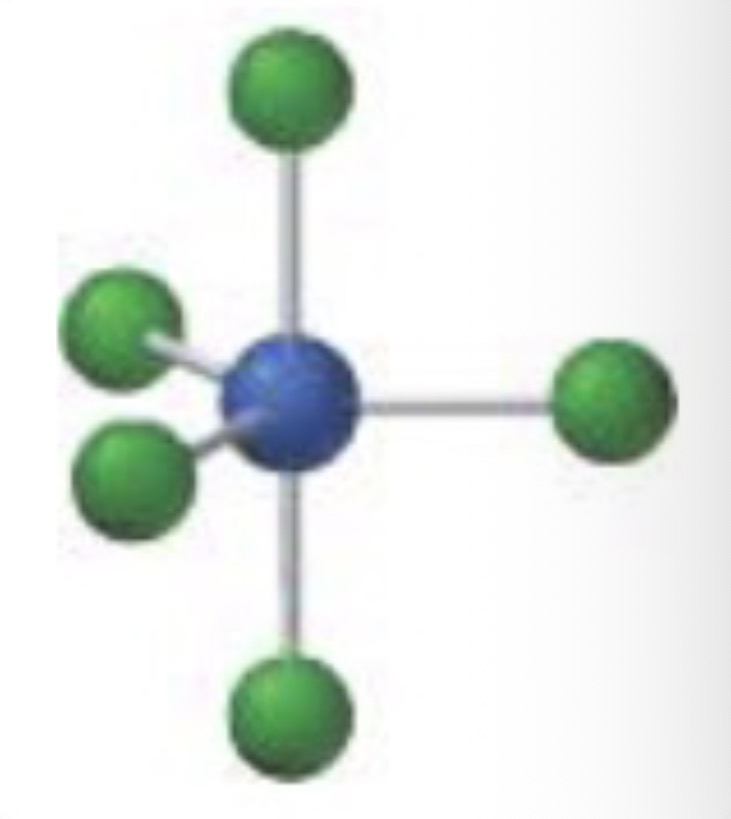 <p>What’s the bond structure?</p>
