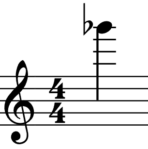 term image