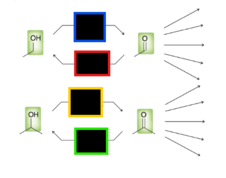<p>Name red reactant</p>