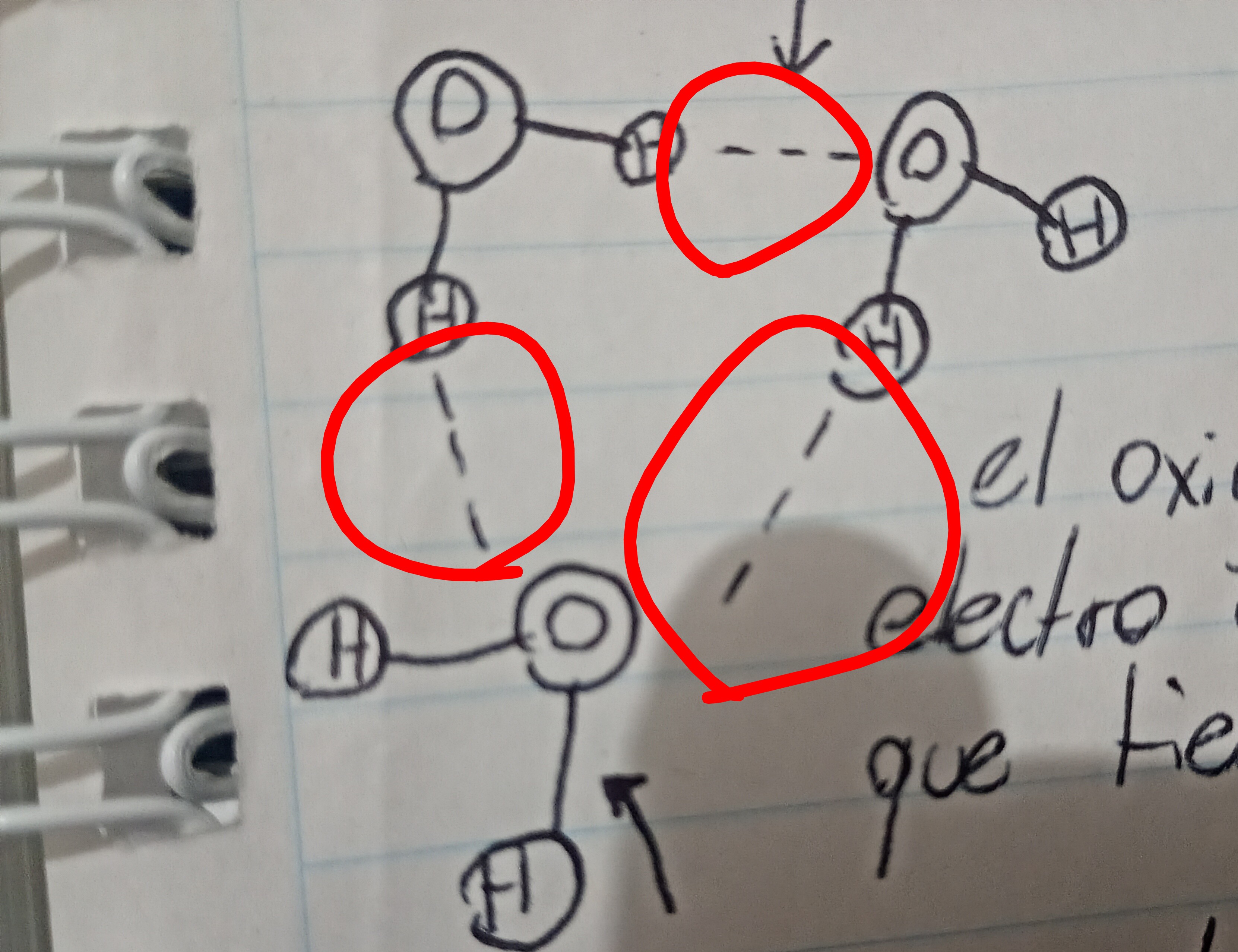 <p>Cómo se llama la línea que conecta las moleculas del agua? </p>