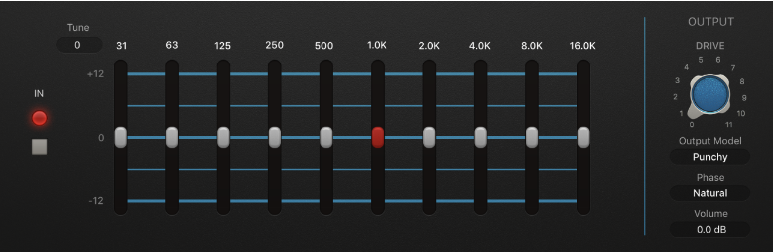 <p>A control surface that gives a graphical representation of how you are affecting the balance of frequencies</p>