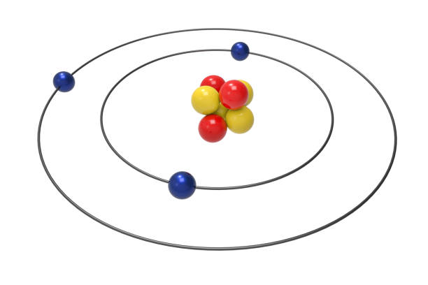 <p>List the parts of the atom</p>
