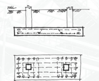 <p><span style="background-color: transparent;"><strong>supports two or more columns</strong>. This type of footing is used where it is <em>not possible to center the footing </em>beneath its supported column as in the case of columns located at or<strong> very near the property line.</strong></span></p>