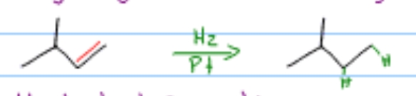 <p>Which alkene reaction is this?</p>