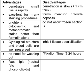 <ul><li><p> routine post-mortem tissues</p></li><li><p> for lipids, especially neutral fats and phospholipids</p></li><li><p> no need for washing-out </p></li></ul><p></p>
