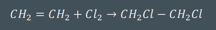 <p>reaction where atoms are added to regions of high electron density </p>