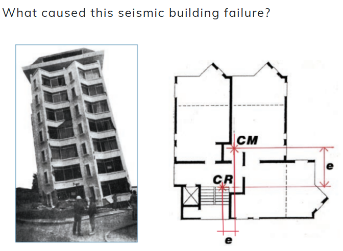 <p>What caused this seismic building failure?</p>