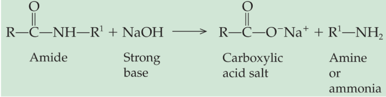 <p>what reaction is this</p>