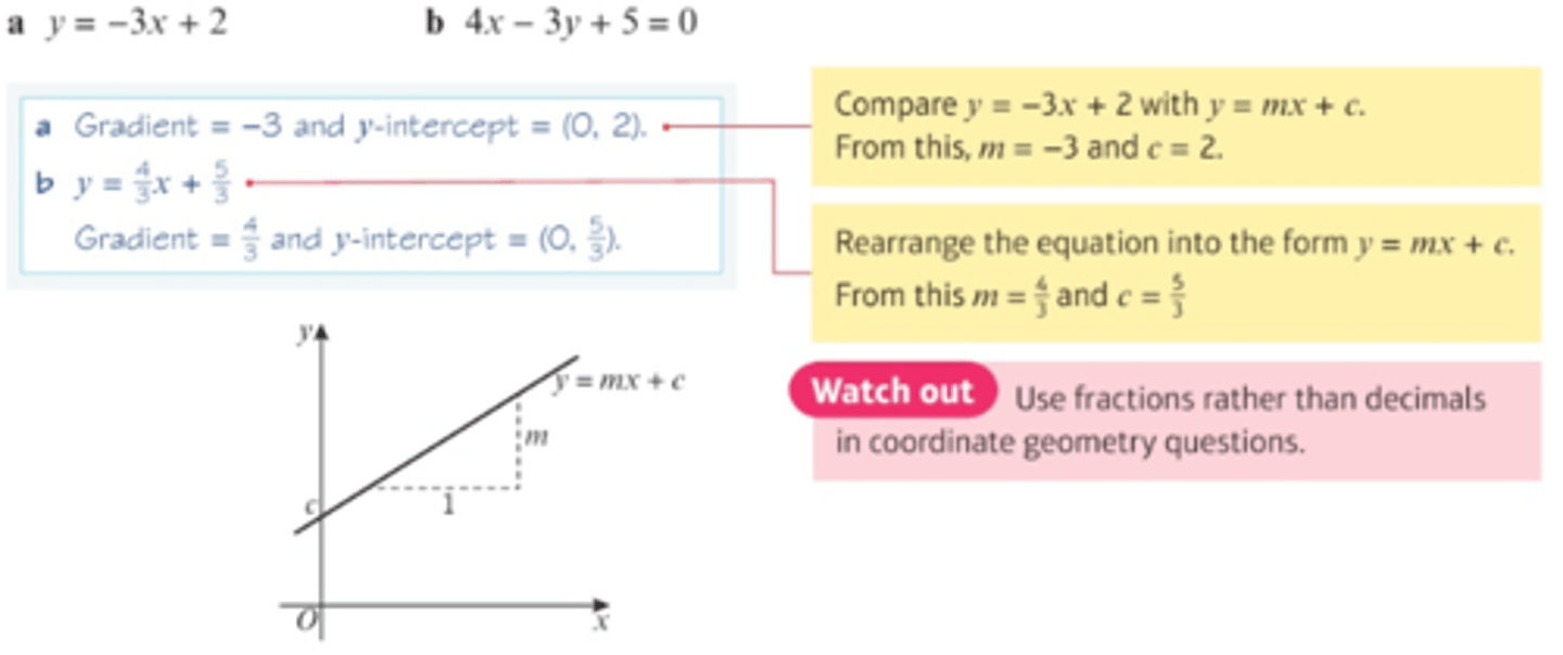<p>- y = mx + c, where m is the gradient and c is the y-intercept.</p><p>- ax + by + c = 0, where a, b and c are integers.</p>