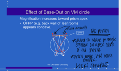 <p>When using BO prism, the back wall of the leaf room may look (convex/concave)</p>
