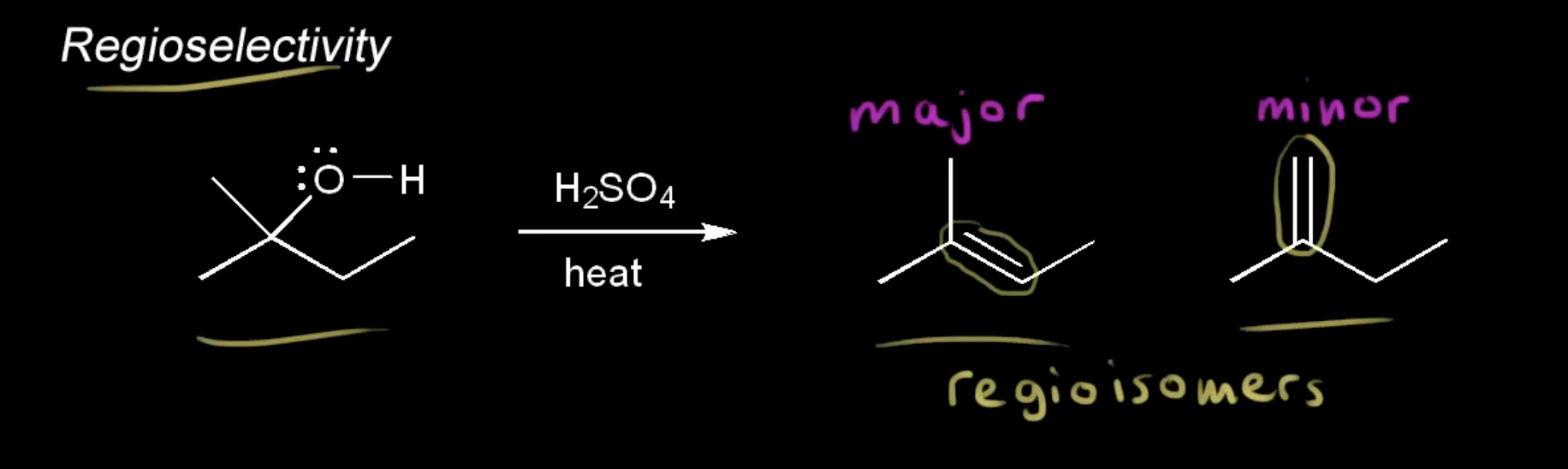 <p>stereoselectivity</p>