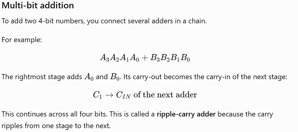 <p>Mainly relies on chain full adders</p>