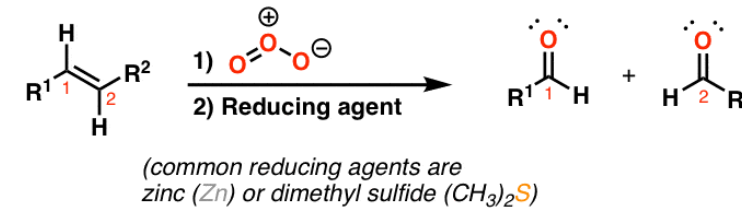 <p></p><p>product: carbonyl compounds</p>
