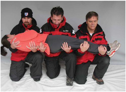 <p>used when moving a patient from the ground to a stretcher</p>