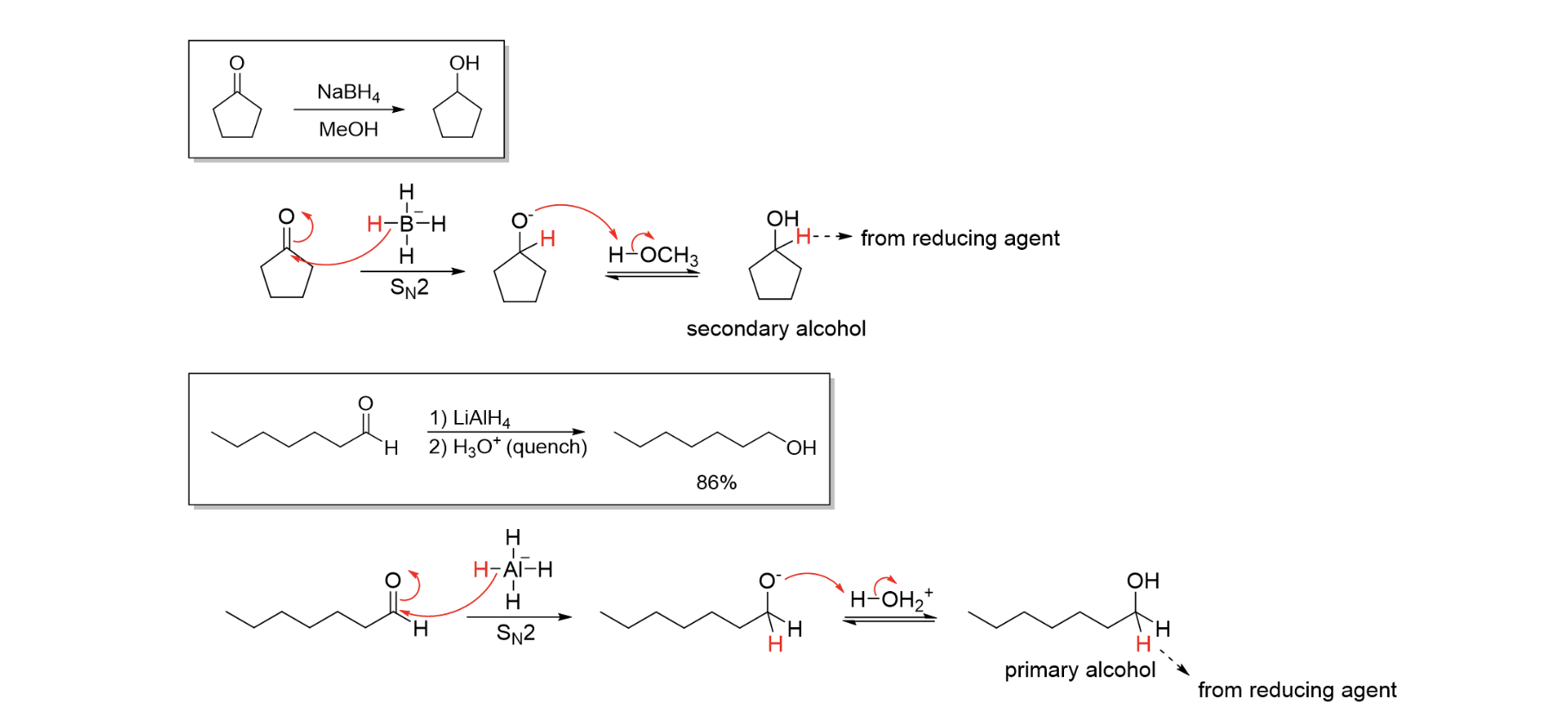 <p>H2 / Pd </p><p></p>