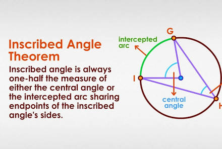 <p><span>an angle formed by two chords in a circle that share a common endpoint (the vertex) located on the circle's circumference. </span></p>