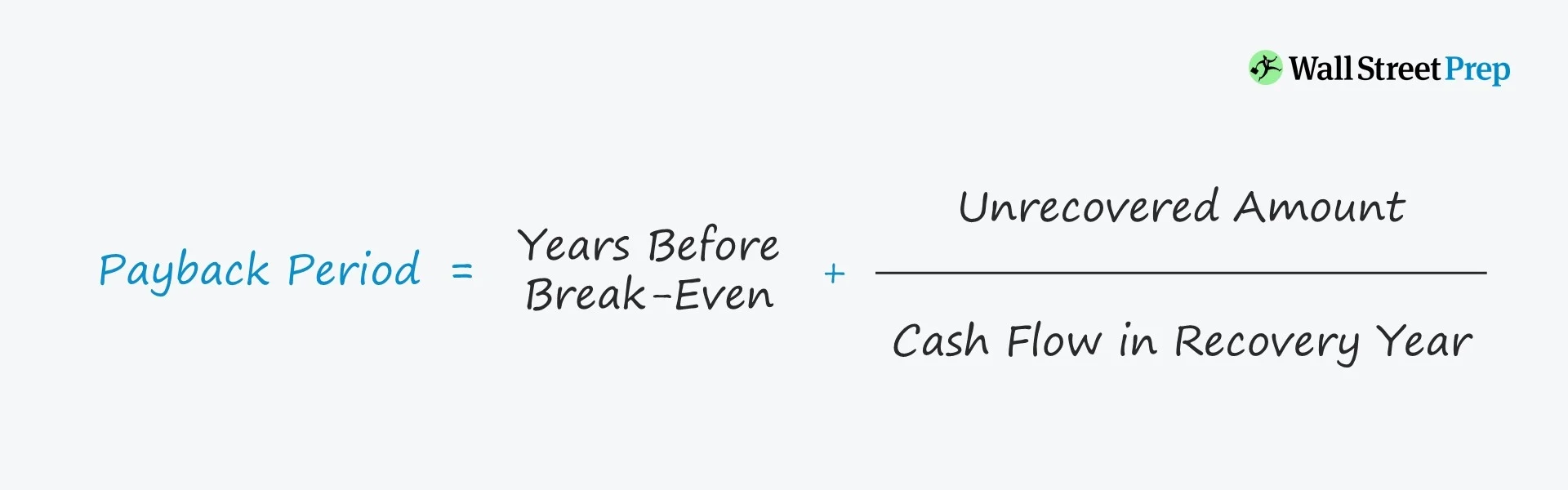 <ul><li><p>This method of appraisal is very important when a company has weak cashflow</p></li></ul><p></p>