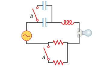 <p><br>Suppose XL > XC in Figure 21.12. If switch A is closed, what happens to the phase angle?</p>