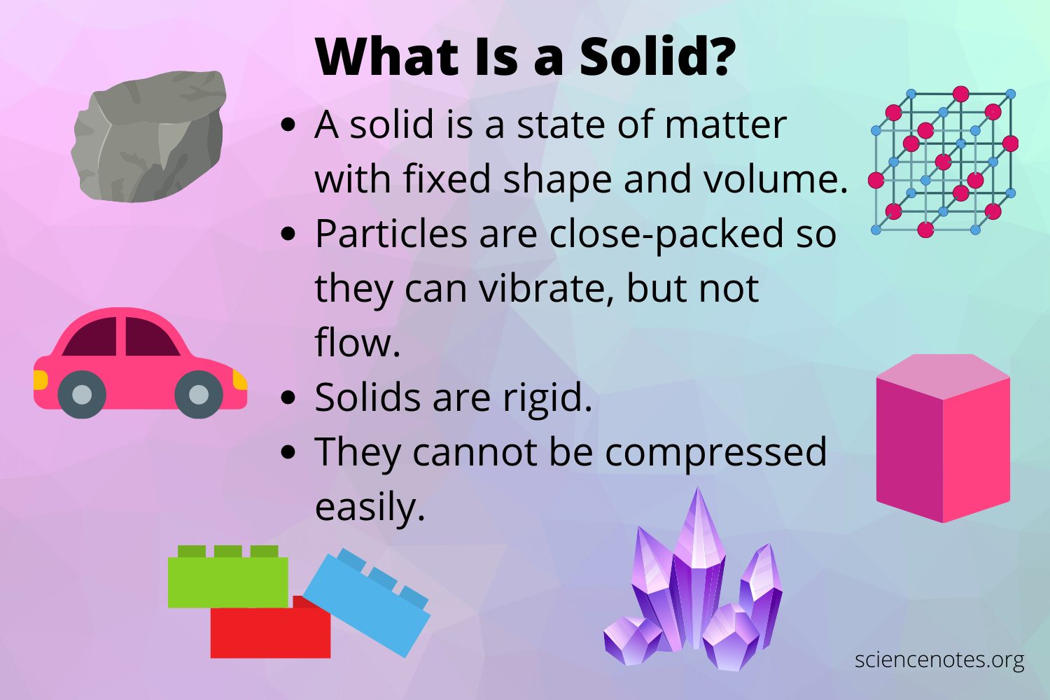 solid (adj) /ˈsɒlɪd/