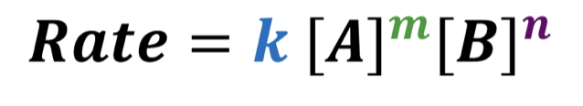 <p><span>What is a differential rate law?</span></p>