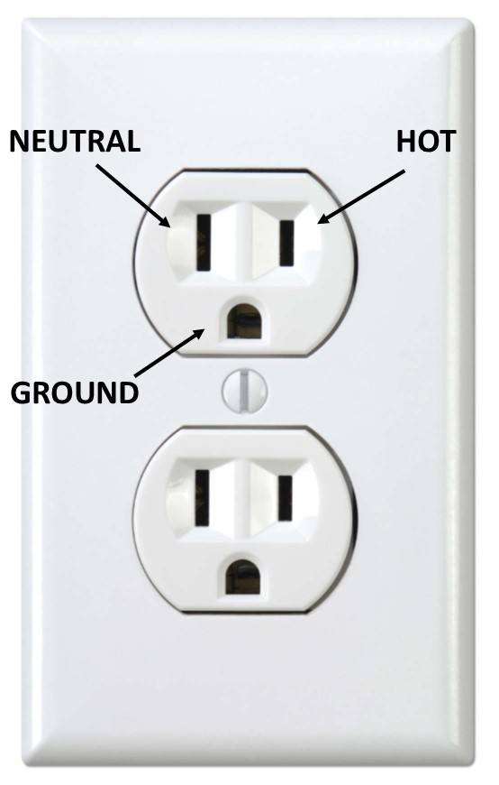 <p>Third prong (ground) reduces the risk of electric shock and protects equipment from electrical damage.</p>