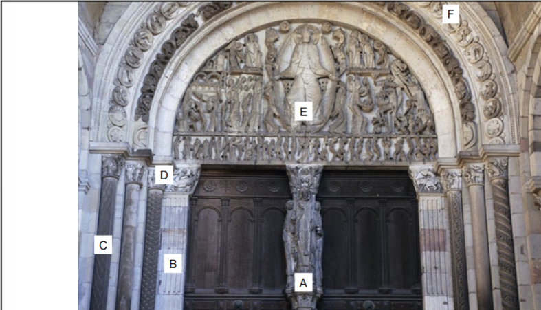 <p><span style="background-color: transparent;">What are the key elements ("anatomy") of a Romanesque portal?&nbsp;</span></p><p><span style="background-color: transparent;">What are the subjects depicted at Saint Lazare in Autun?&nbsp;</span></p><p><span style="background-color: transparent;">What kind of information is contained in the Latin inscriptions that accompany the sculptures at Autun?&nbsp;</span></p><p><span style="background-color: transparent;">What is the "message" of this architectural decoration?&nbsp;</span></p><p><span style="background-color: transparent;">Who was the artist - and how do we know his name?</span></p>