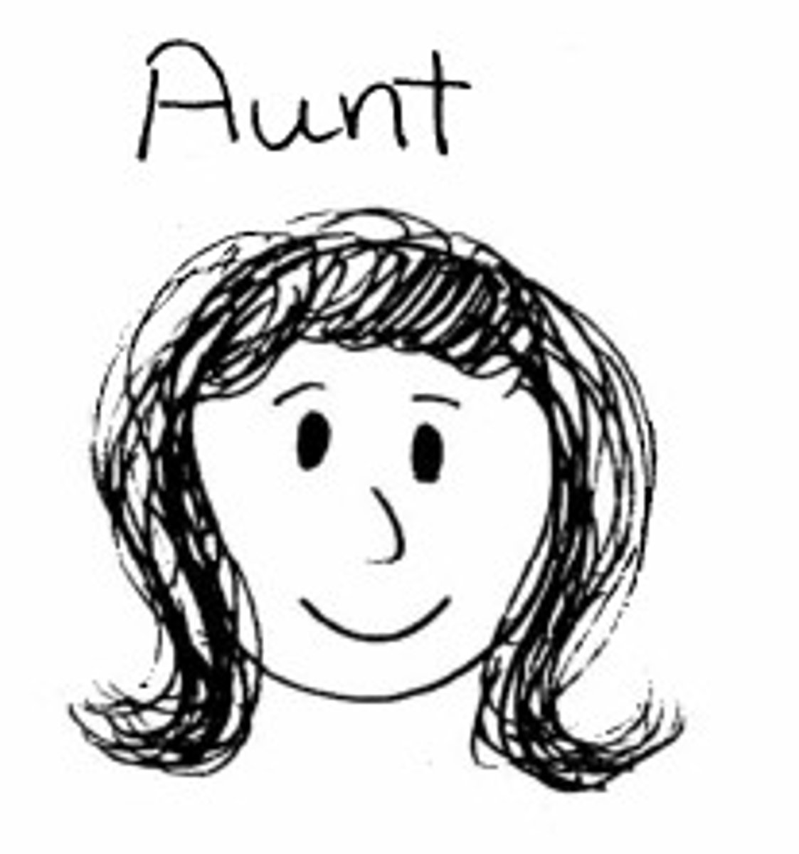 <p>es la hermana de mi madre o de mi padre</p>