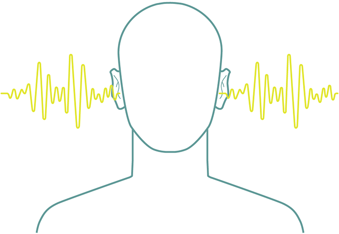 <p>noises that you can hear</p>