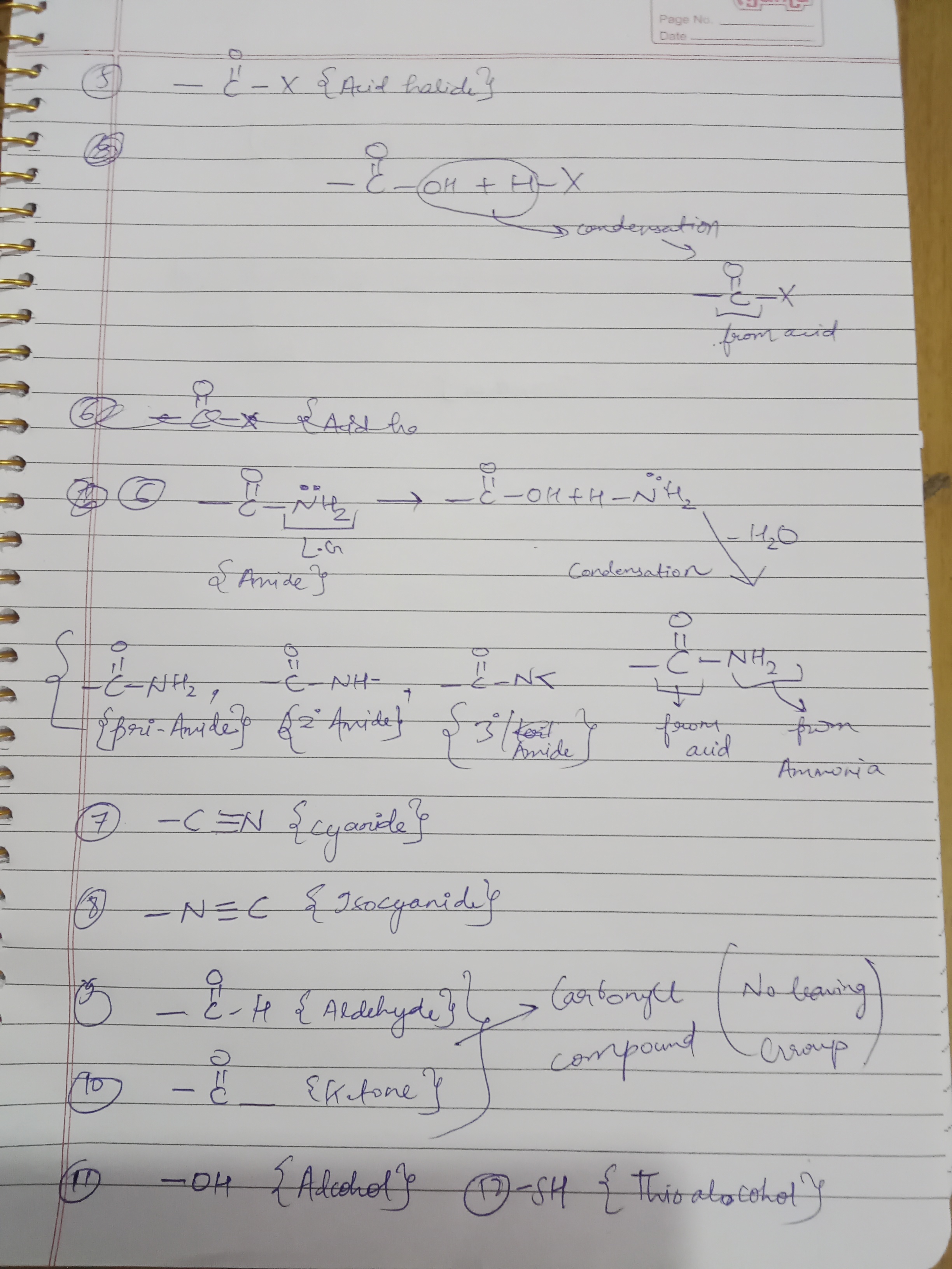 <p>Functional group is the part of a molecule that determines its chemical properties and typical reactions." Short note: "functional group = reactive center deciding properties and reactions."</p><p class="is-empty is-editor-empty has-focus"></p><p class="is-empty is-editor-empty has-focus">Made up of group of atoms or a single atoms</p><p class="is-empty is-editor-empty has-focus"></p><p class="is-empty is-editor-empty has-focus">Can be carbon containing or non carbon containing</p><p class="is-empty is-editor-empty has-focus"></p><p class="is-empty is-editor-empty has-focus">Can be terminal or non terminal</p><p class="is-empty is-editor-empty has-focus"></p><p class="is-empty is-editor-empty has-focus">May be monovalent or polyvalent</p>