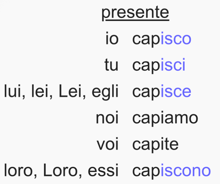 <p>capire</p>