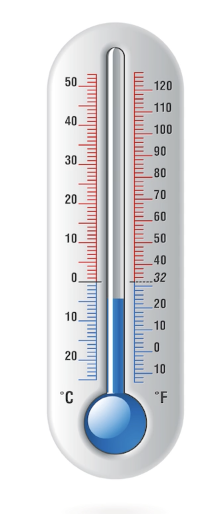 <ul><li><p>Numbers indicate an actual amount of something present,</p></li><li><p>Equal units of measurement seperate two scores on a scale</p></li><li><p>There is not a real zero (0 doesn’t mean the absence of something - it’s arbitrary)</p></li><li><p>Eg temperature indicates the amount of heat precent but 0 degrees celcius does not indicate that there is 0 heat. </p></li></ul><p></p>