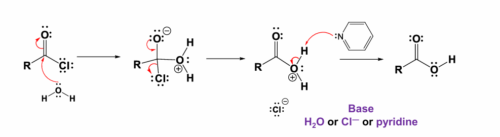 <p>Analogous to hydrolysis one</p>