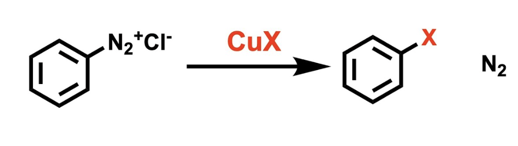 <p>X = Cl, Br, Cn (no F or I) </p>