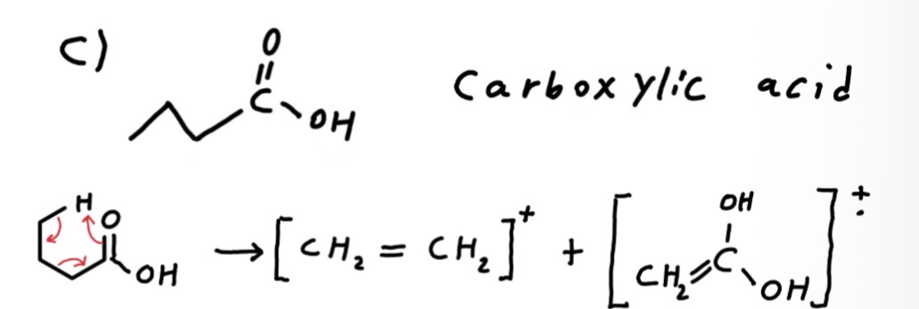 <p>McLafferty cleavage fragments</p>