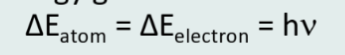 <p>Can cause the atom to lose one of its electrons, implies an energy gain for an electron in the atom</p>