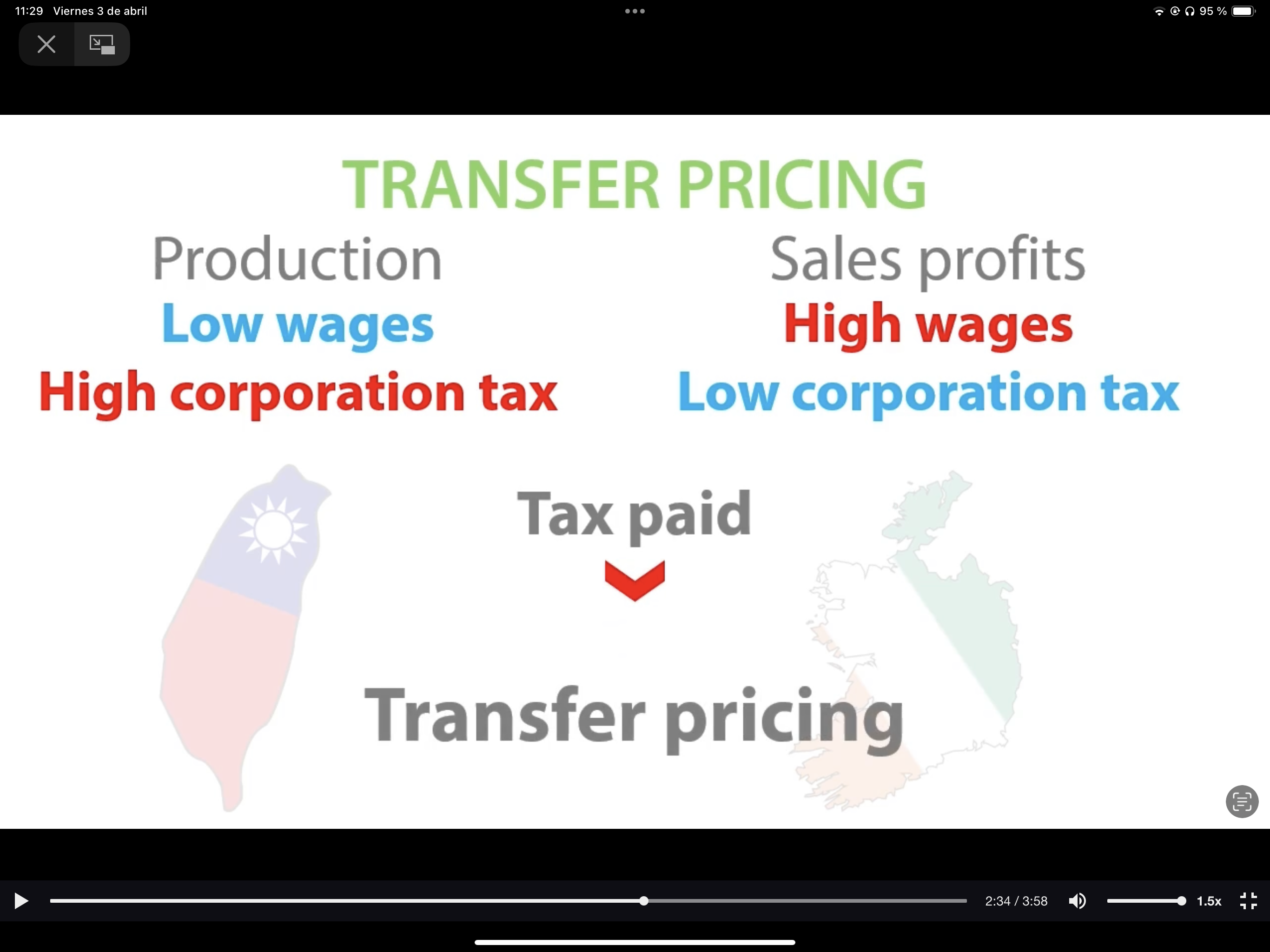 <p>when a company produces things in a daughter company with low wages high corp tax, then sells it at a low price (no profit to pay corp tax on) to another daughter company of theirs in a country with high wages low corp tax, so then the g/s can be sold in that country and the company maximises its profit</p><p></p><p>hard for developing countries to challenge this</p>