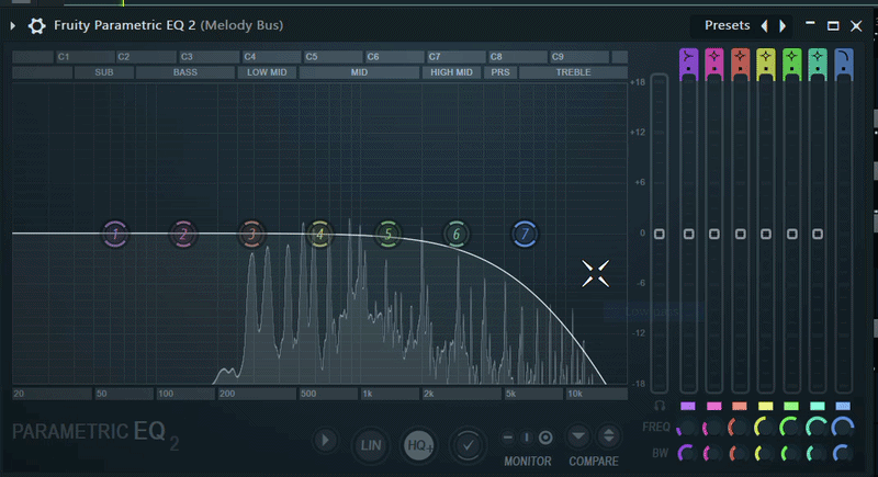 <p>A ?-Pass Filter is being applied to this melody</p>